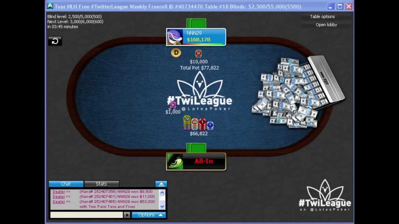 Финальная раздача #TwiLeague 06.09.2012 на LotosPoker