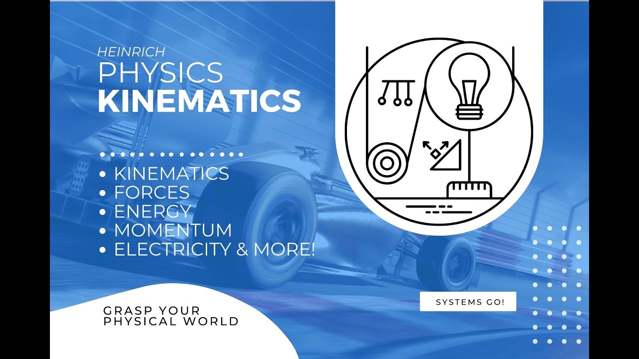 Kinematic Equations