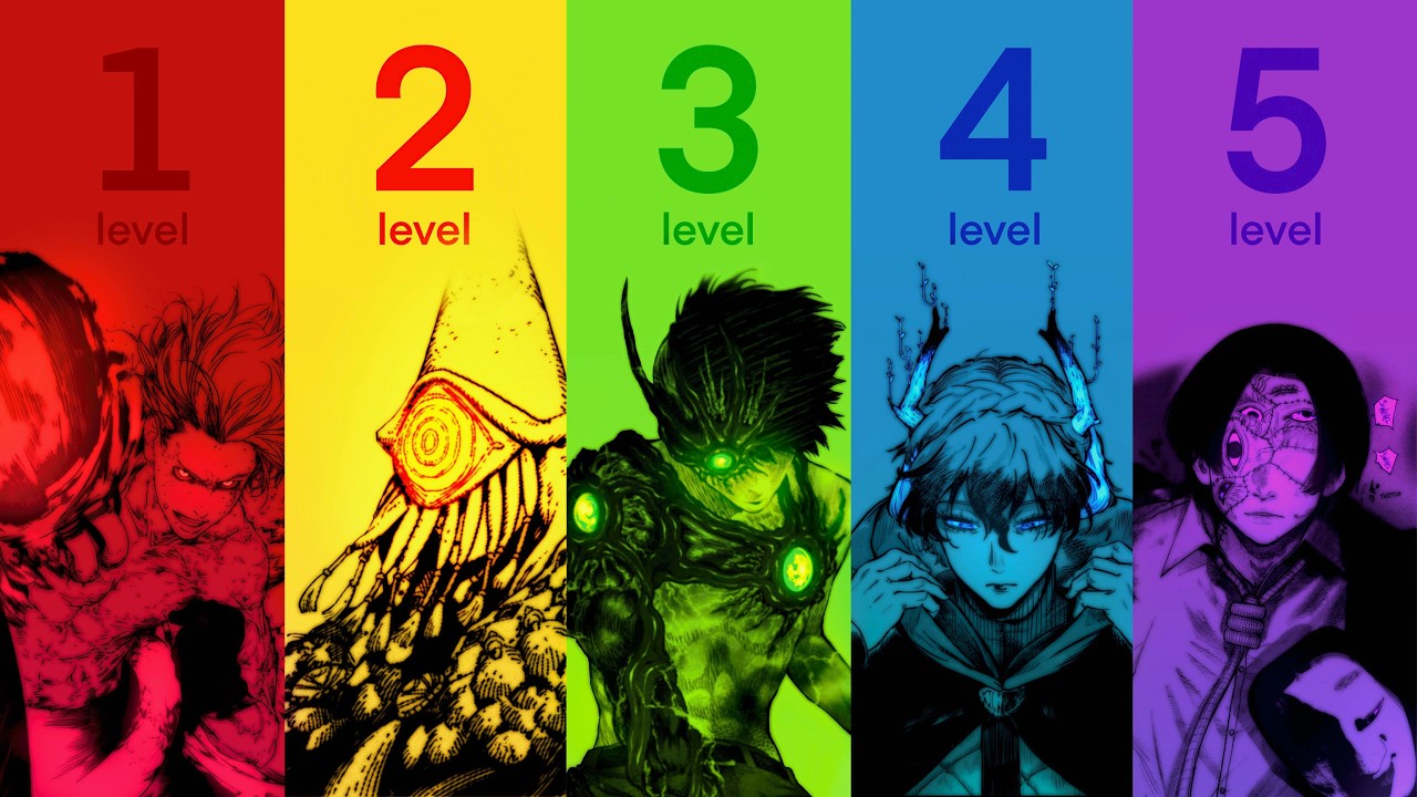 The Best Power Systems In Manga