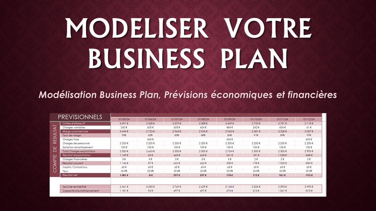 Excel - Modélisation Business Plan : prévisions financières et économiques