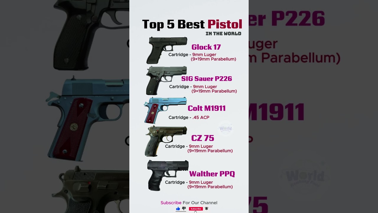 Top 5 Best Pistols in the world EVER! 💥