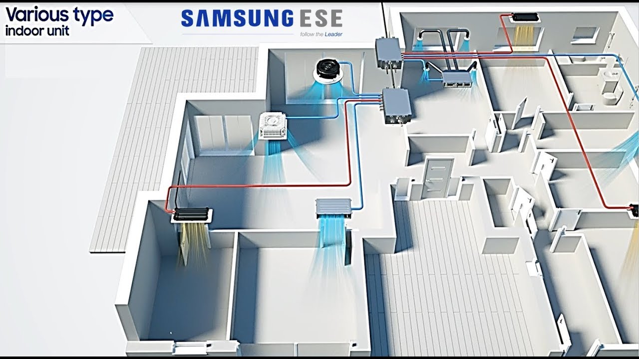 SAMSUNG DVM-S Eco (Mini VRF) Recovery ~ Redefining A/C Standards [by ESE]