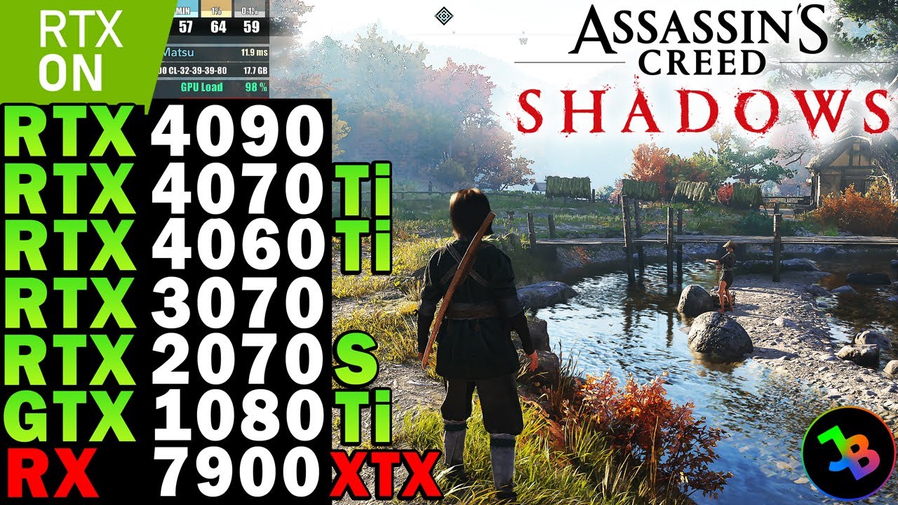 Assassin's Creed Shadows | RTX 4090, 4070 Ti, 4060 Ti, 3070, 2070 Super | GTX 1080 Ti | RX 7900 XTX
