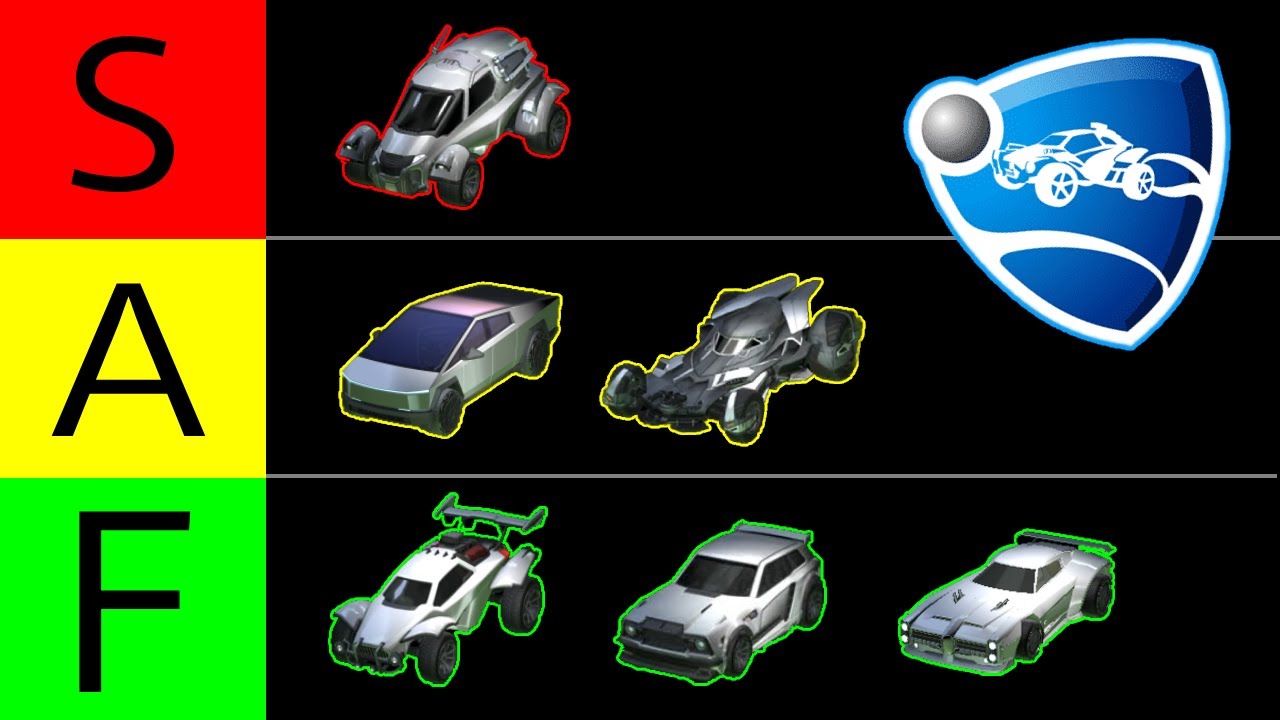 Я попробовал составить рейтинг всех машин в Rocket League