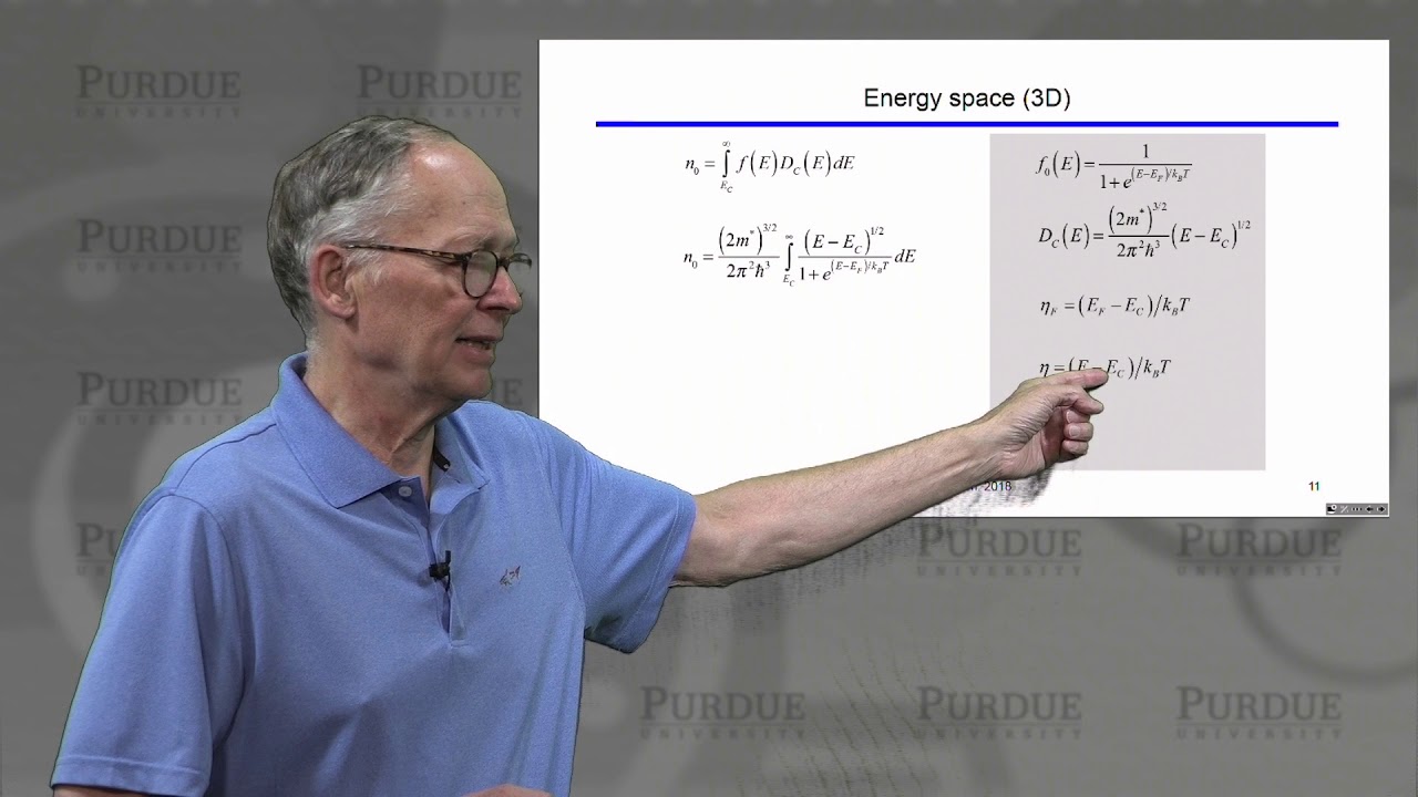 ECE Purdue Semiconductor Fundamentals L3.2: Equilibrium Carrier Concentration - Fermi-Dirac...