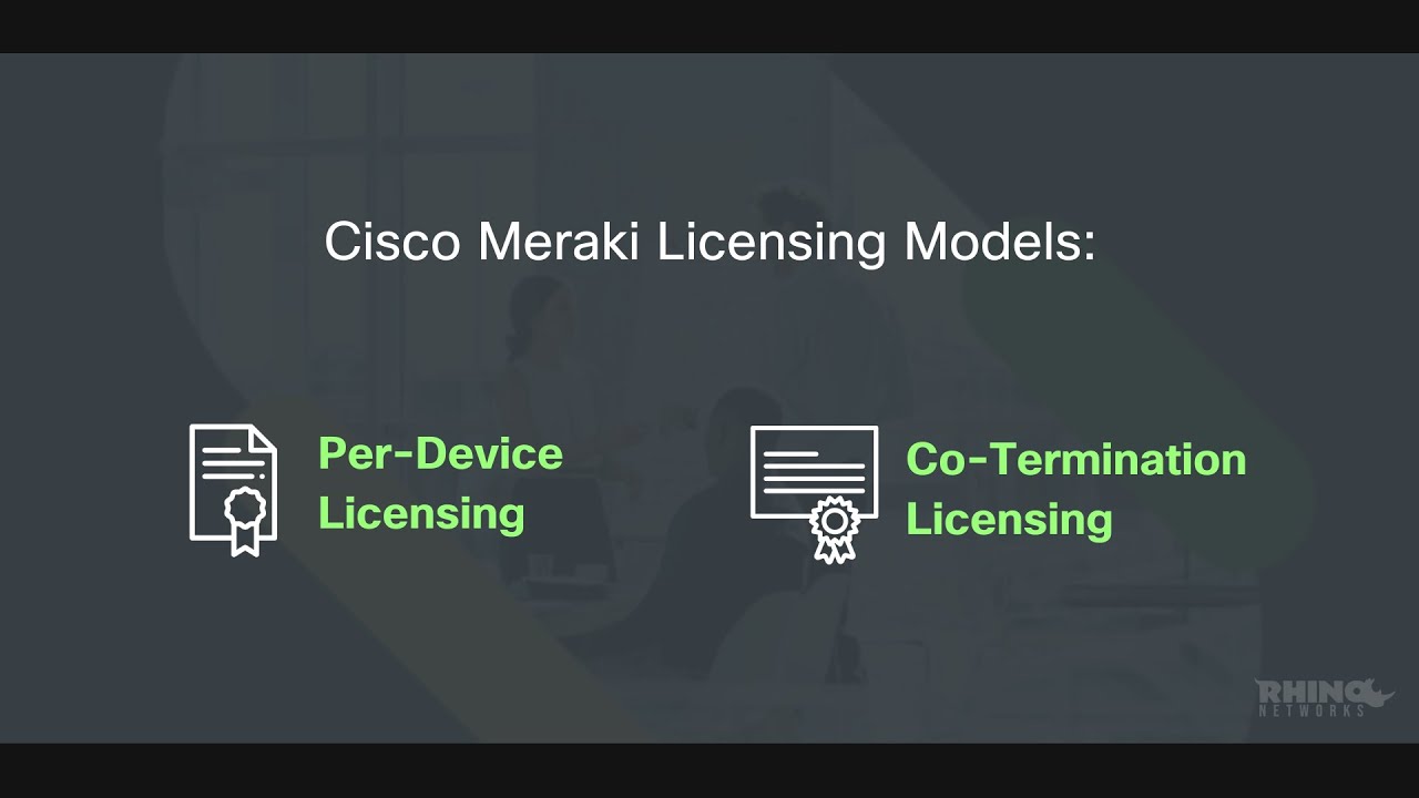 Cisco Meraki - Co-Termination VS. Per-Device Licensing Comparison