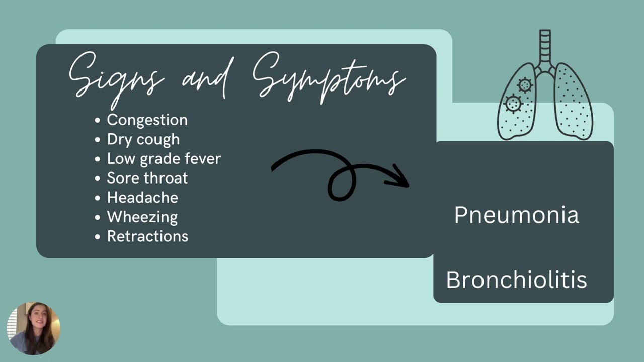 NCLEX Prep - Respiratory Syncytial Virus (RSV): What Do You Need to Know for the NextGen NCLEX? 🫁
