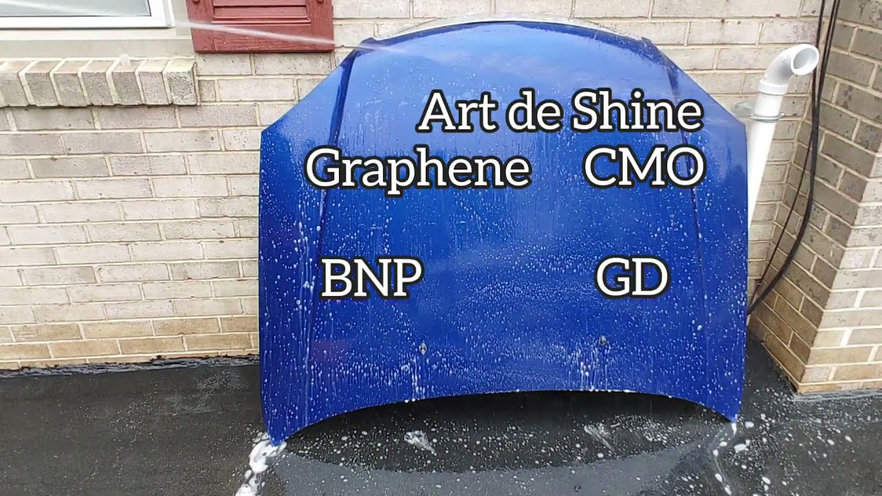 KAKŠNA JE RAZLIKA MED PREMAZI? -Neodvisen test štirih ARTDESHINE produktov. 