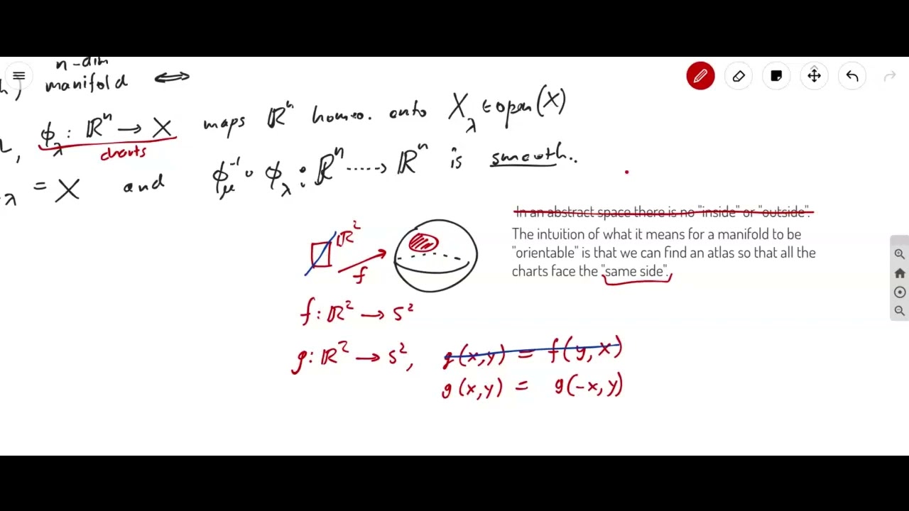 Algebraic Topology - Lecture 23 - Orientable Manifolds