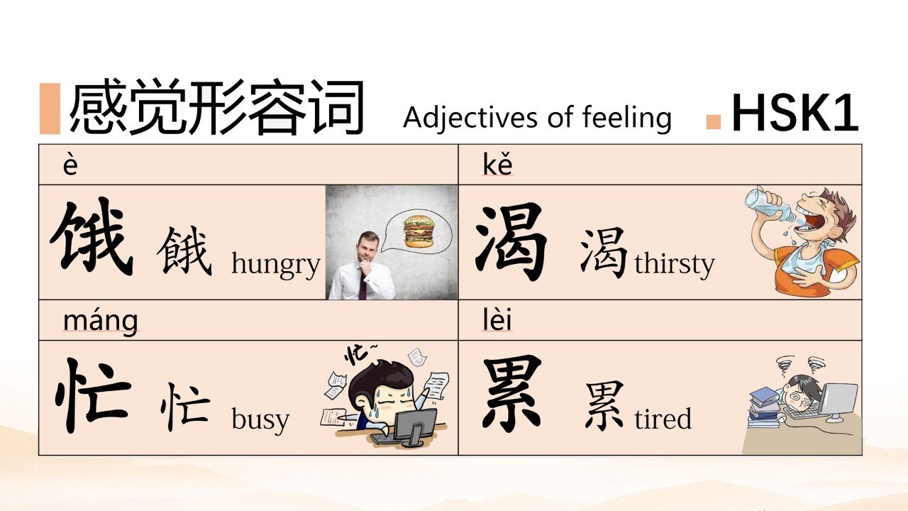 Four elementary words in Chinese for feeling：饿，渴，忙，累
