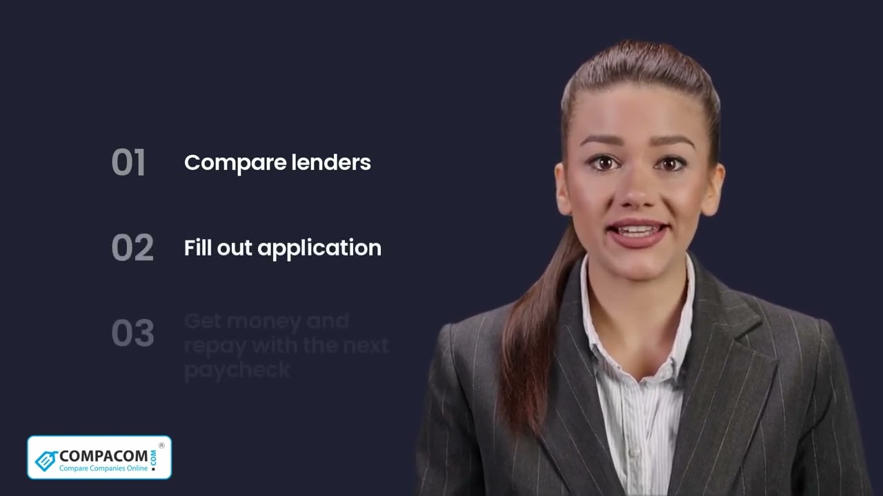 Payday Loans in West Virginia Online - For Bad Credit and with NO Credit Check | Compacom