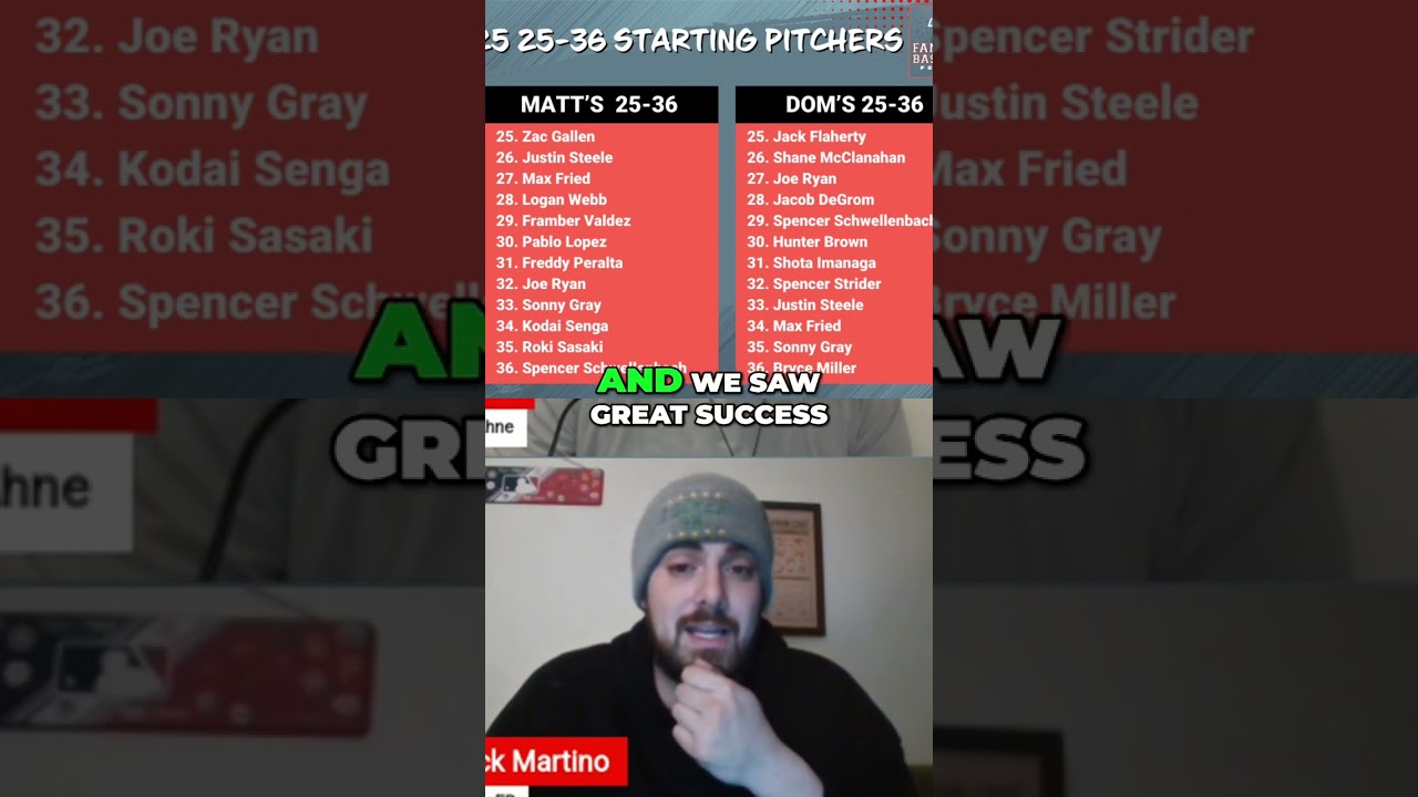 Hunter Brown: 2025 Pitching Insights and Performance Analysis