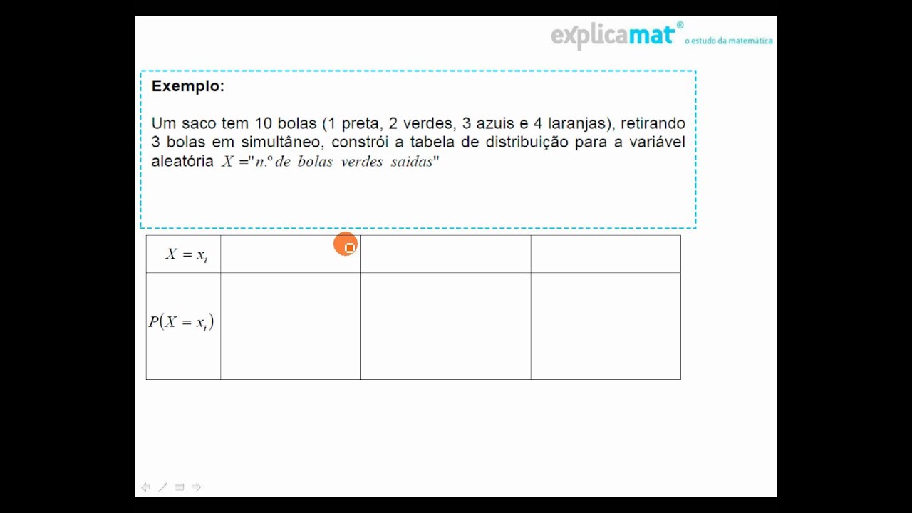 Distribui&ccedil;&atilde;o de Probabilidade - Matem&aacute;tica 12.&ordm; Ano