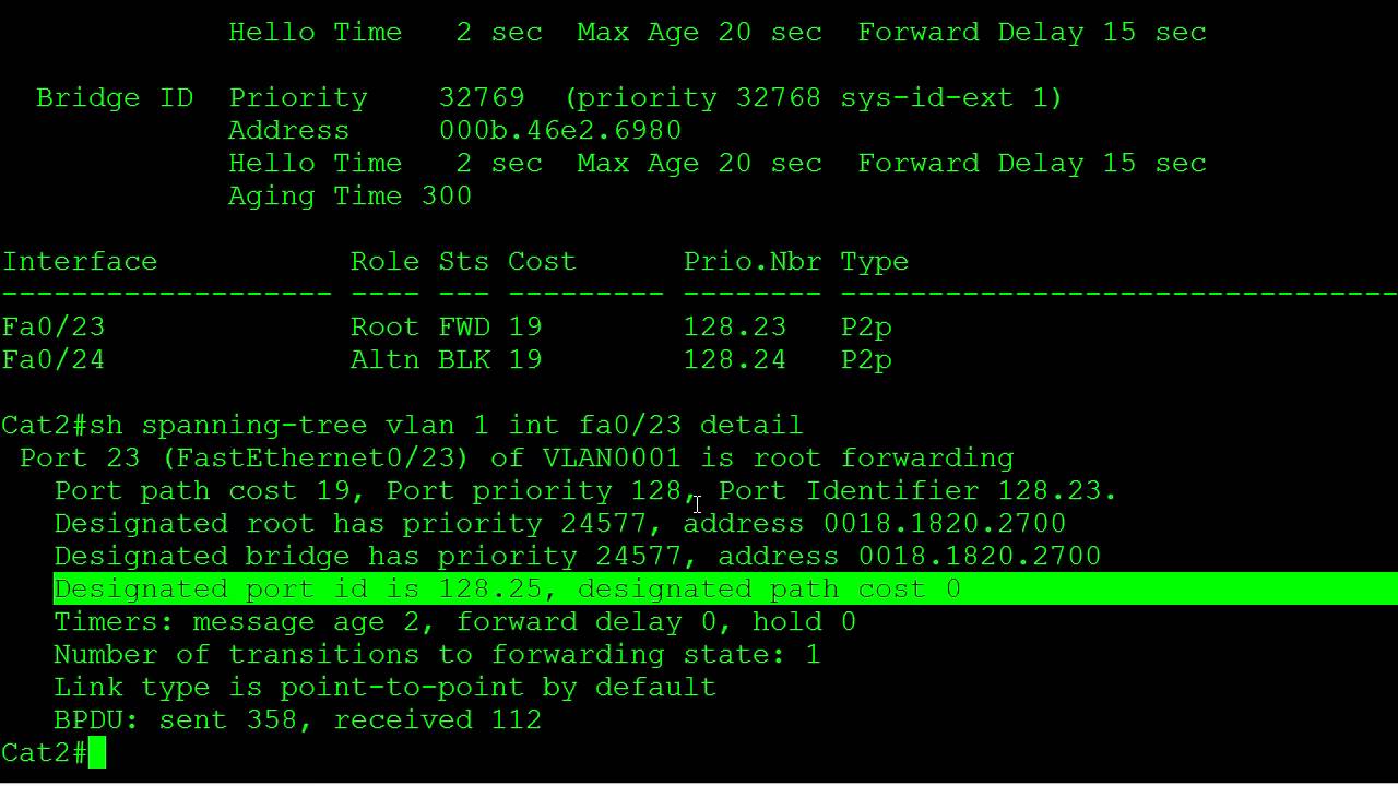 Understanding Spanning-Tree Port-Priority