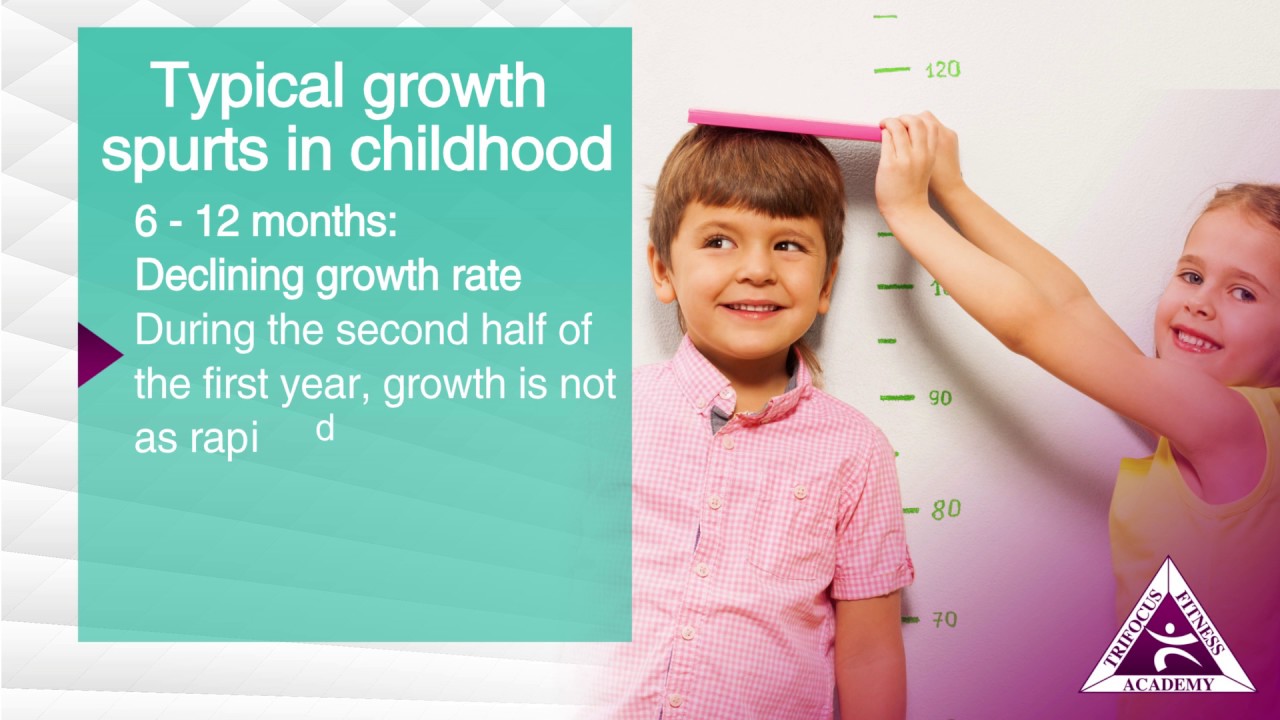 Typical growth spurts in childhood