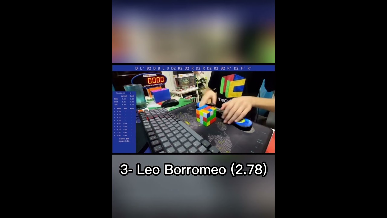 Fastest Unofficial Rubik's Cube World Records | Part 2