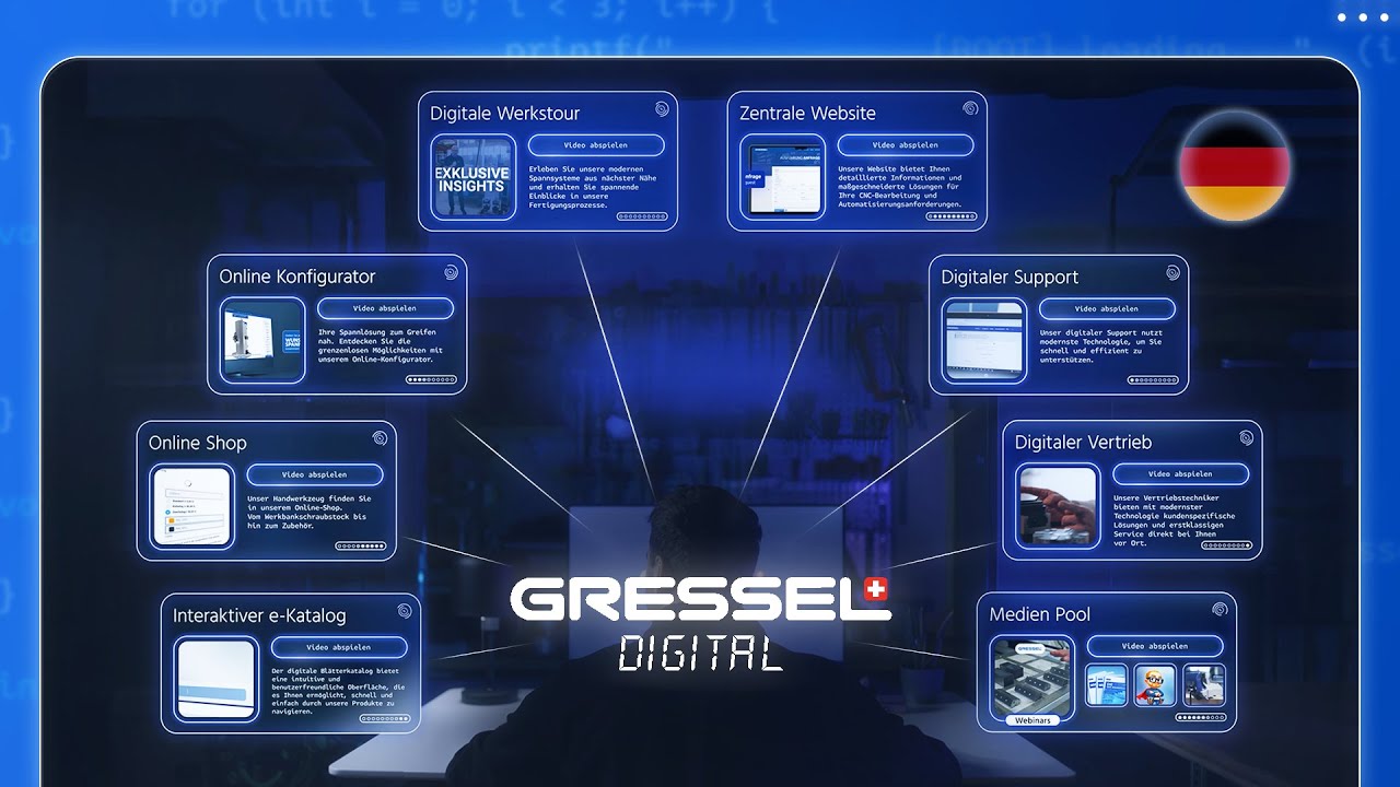 GRESSEL DIGITAL: Mehr M&ouml;glichkeiten, mehr Effizienz!