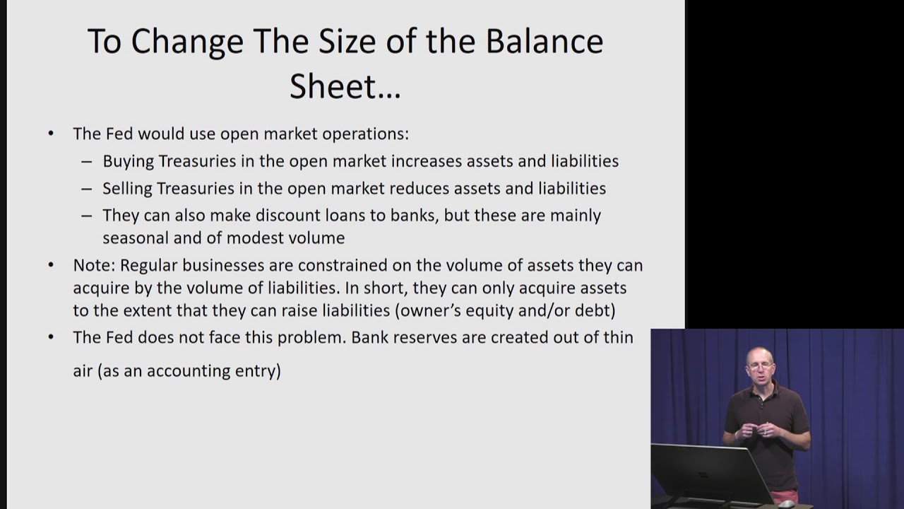 The Federal Reserve's Balance Sheet - The Basics (Video 1 of 4)