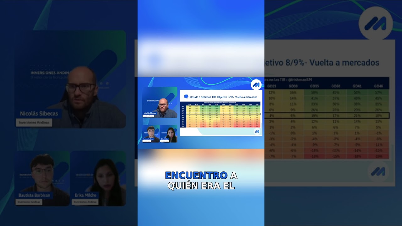 Oportunidades en Bonos &iquest;Es el momento de Invertir?