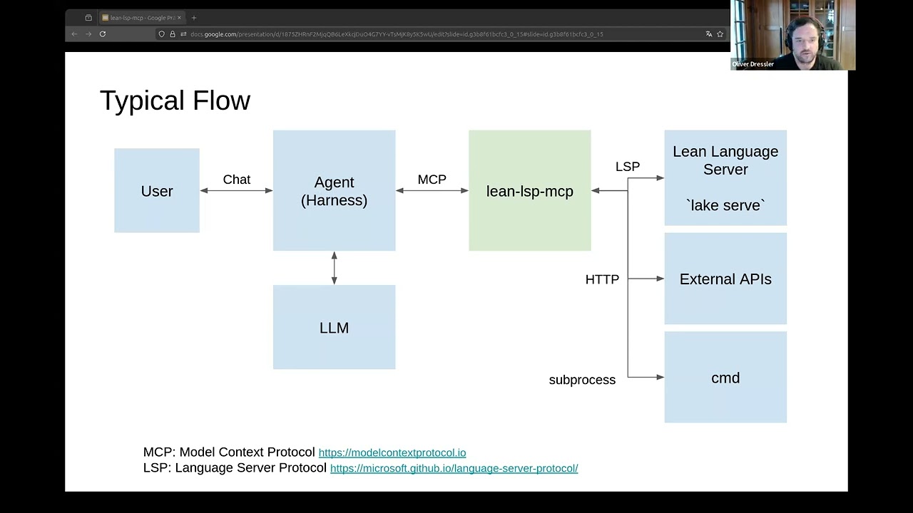 Oliver Dressler - lean-lsp-mcp: Tools for agentic interaction with Lean (Lean Together 2026)