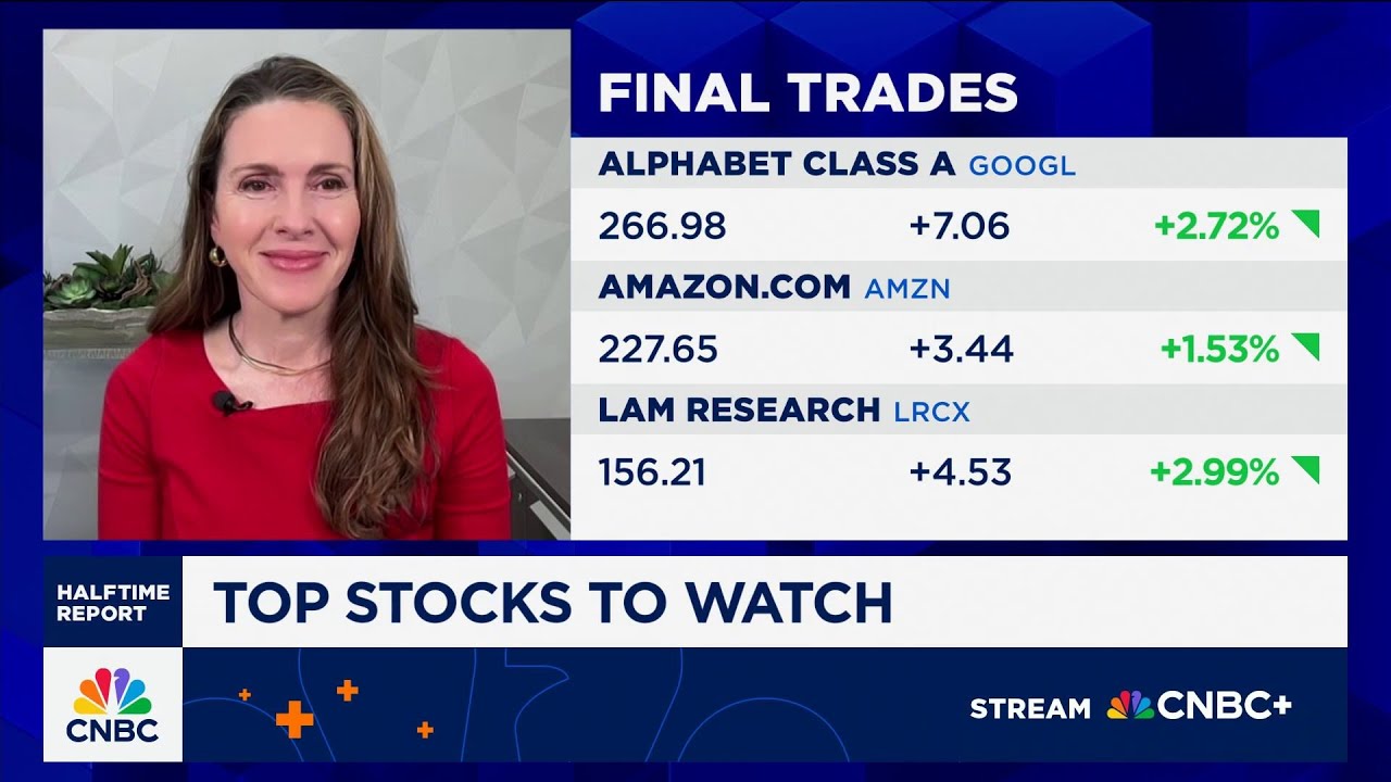 Final Trades: Alphabet, Amazon and Lam Research