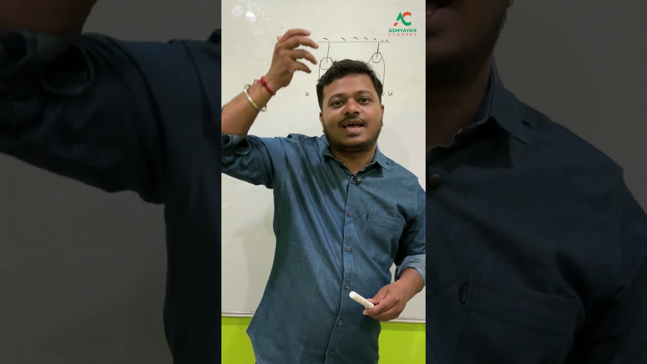 Quick tips to solve NEET, JEE question 2025 | Adhyayan Classes