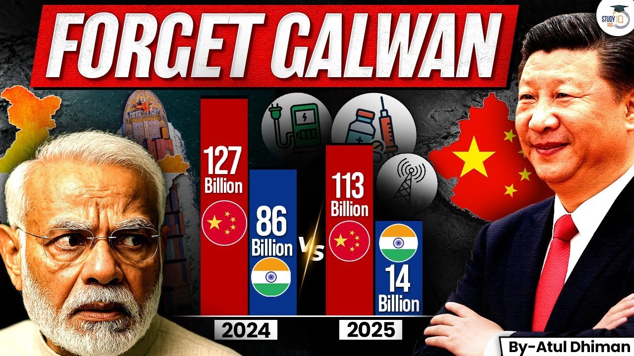 India China Trade Deficit Rising | India China Galwan Conflict | Study IQ GS 2