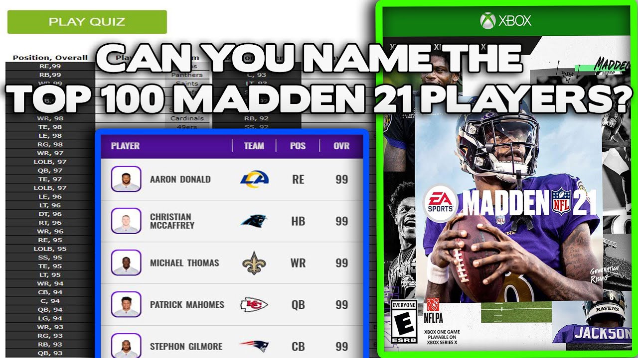 Can I Name The Top 100 Madden 21 Players?