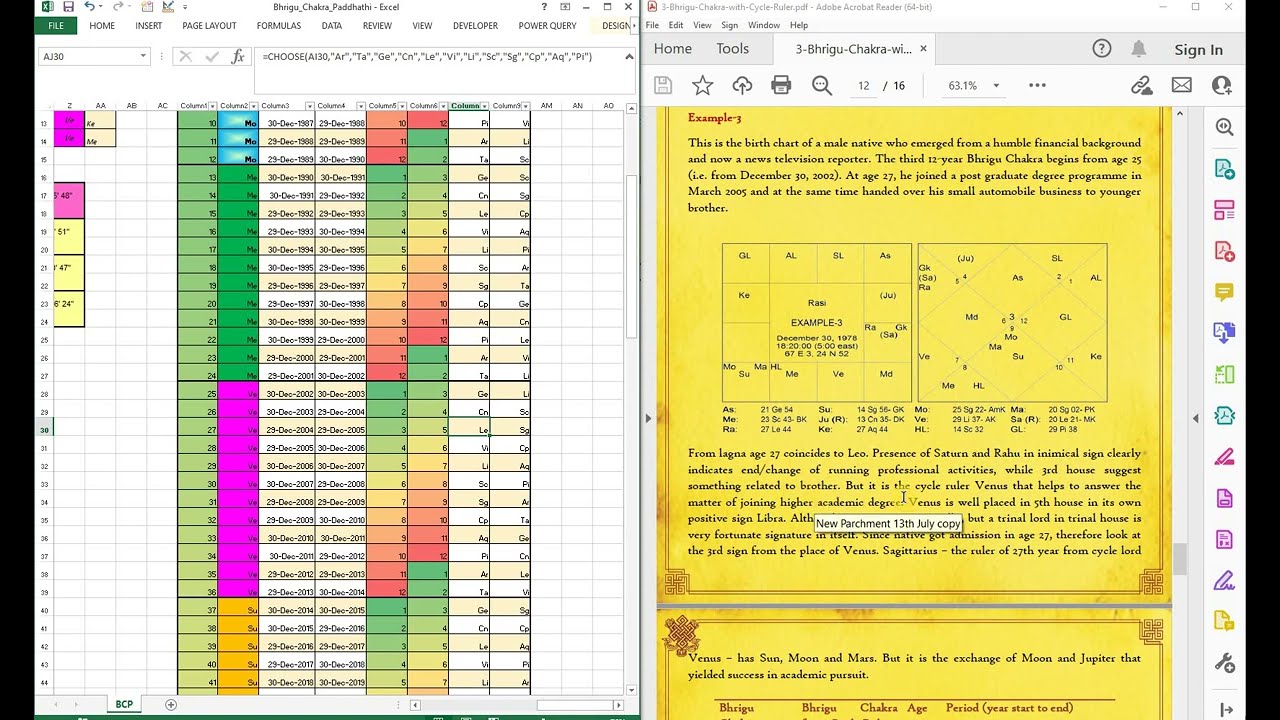 Bhrigu Chakra Paddhati (BCP) through Excel