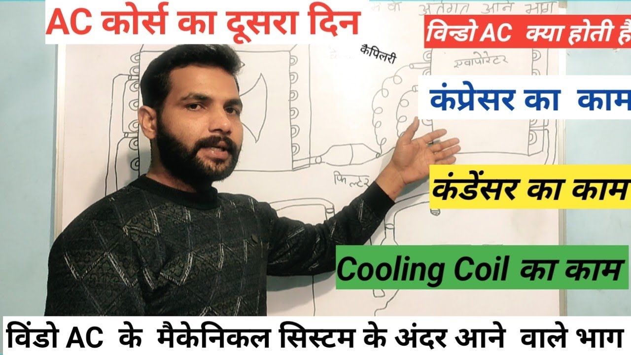 AC Repair Course Day 2 🔧 | Ac  का काम कैसे सीखें, AC  Working System | AC Repairing Training Hindi 