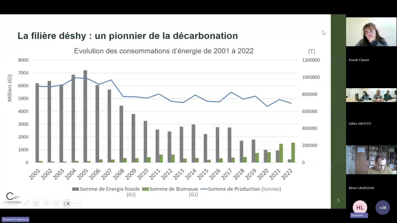 [WEBINAIRE GRANDES CULTURES] Quel avenir pour la luzerne bio en Hauts-de-France ?