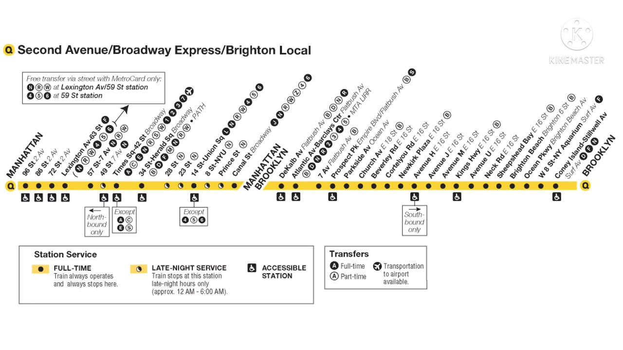 NYCA || R160A/B (Q) Train Announcements - To Coney Island-Stillwell Avenue from 96th Street-2nd Ave