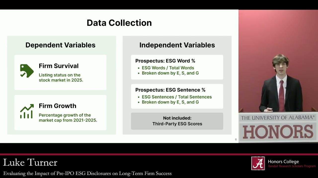 Evaluating the Impact of Pre-IPO ESG Disclosures on Long-Term Firm ... | Luke Turner | RRS Live 2025