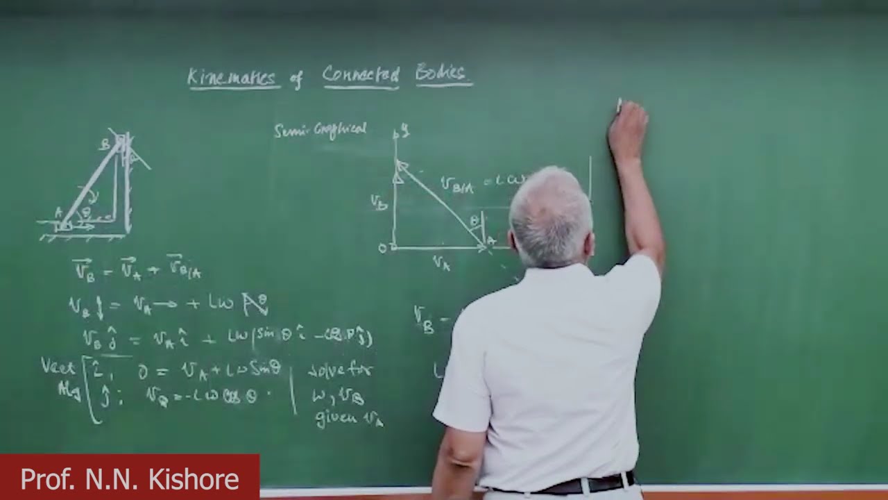 Lec24: Plane Kinematics Examples #swayamprabha #ch27sp