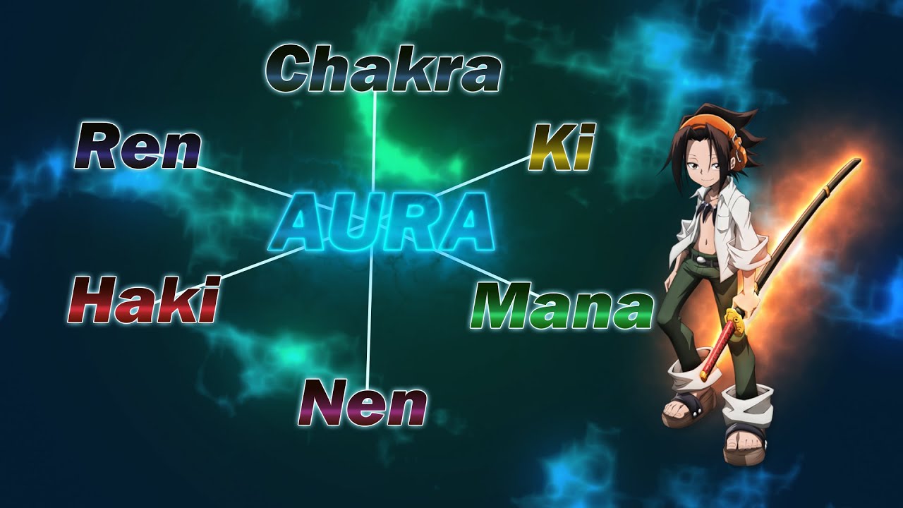 Aura: Reality vs Fiction | Esoteric Lesson #1