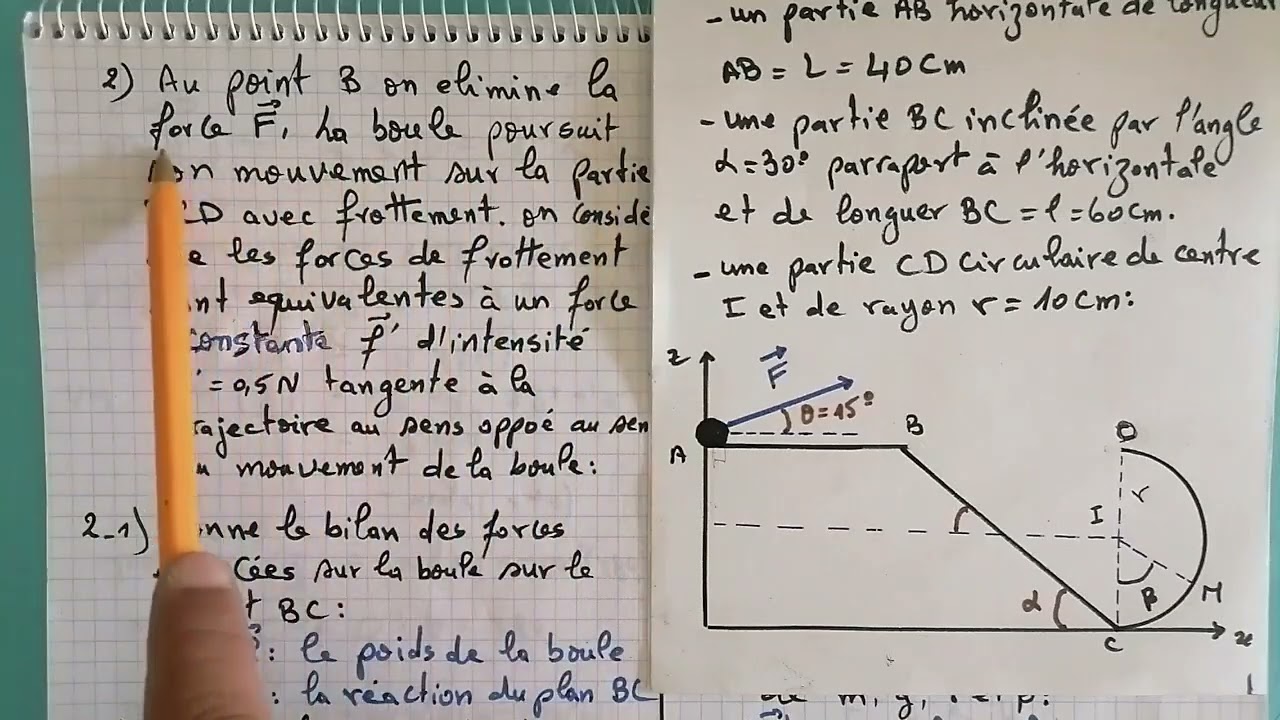 exercice corrigé (travail et puissance d'une force)