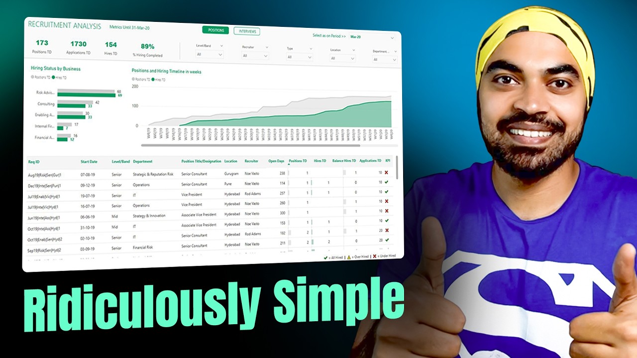 Build a Recruitment Dashboard in Power BI (Step-by-Step Guide)