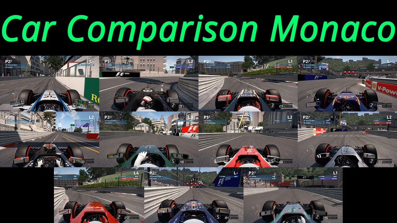 F1 2014 | Car Comparison Monaco | Hot Laps | All Aids Off | Fast!