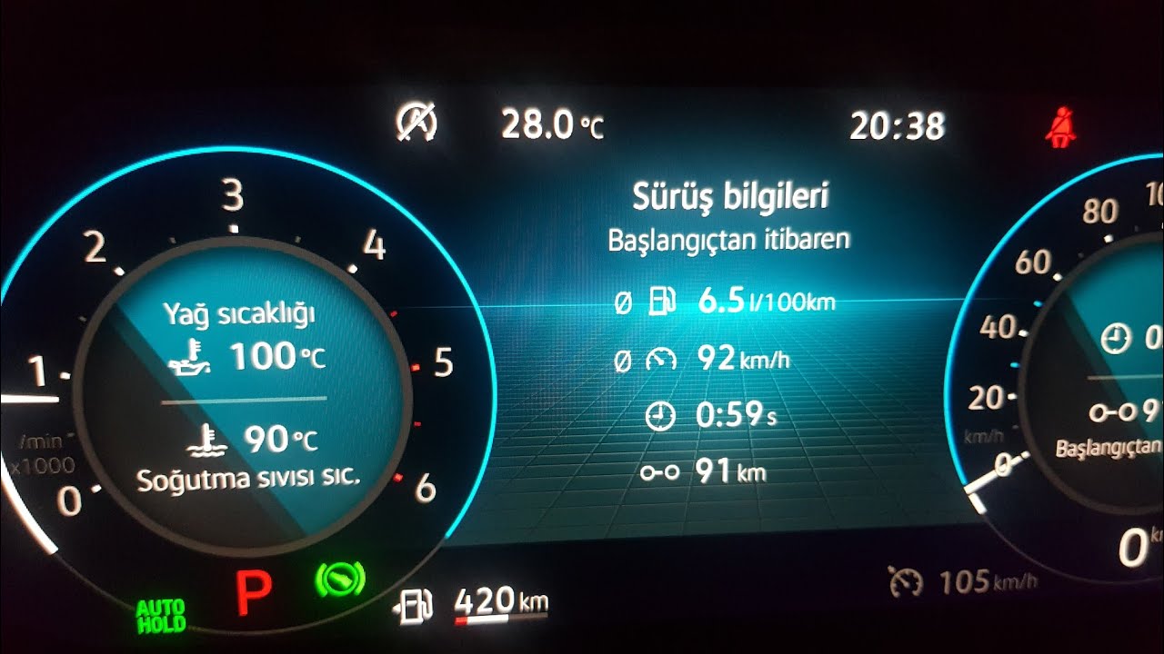 2021 Model CADDY STYLE - GECE SÜRÜŞÜ