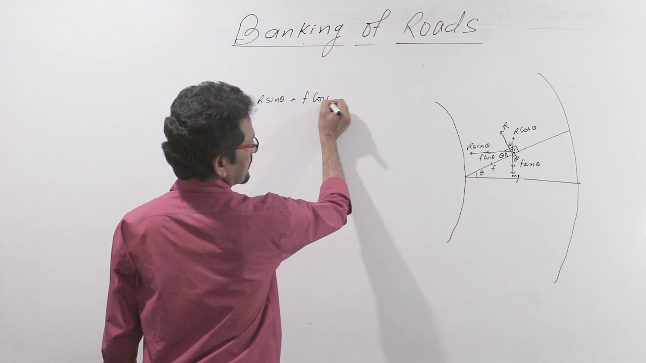Banking of roads II newtons law of motion 06 II chapter 5 II Physics 11 II the maharaj institute