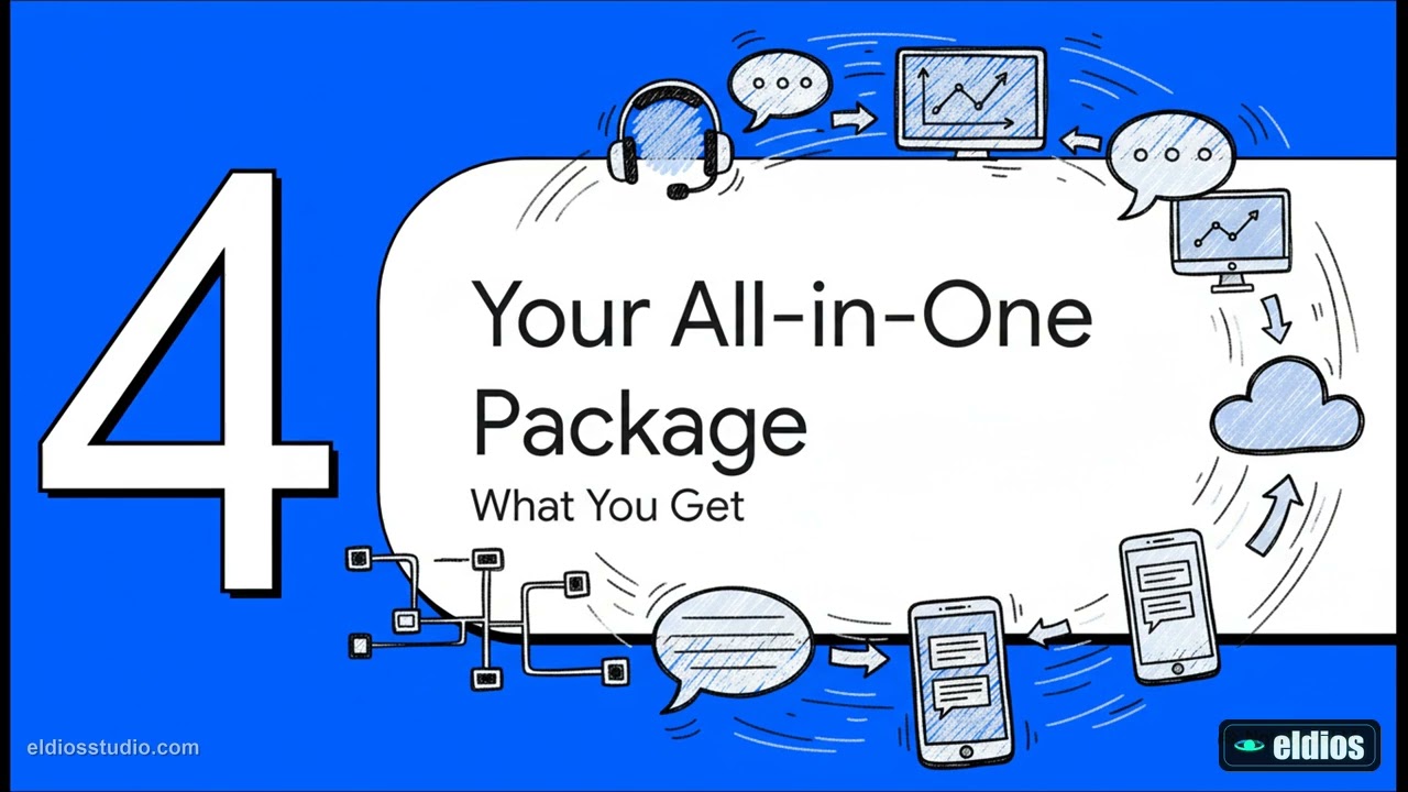 Two Way Telegram Live Chat for Your Website No Monthly Fees  - review