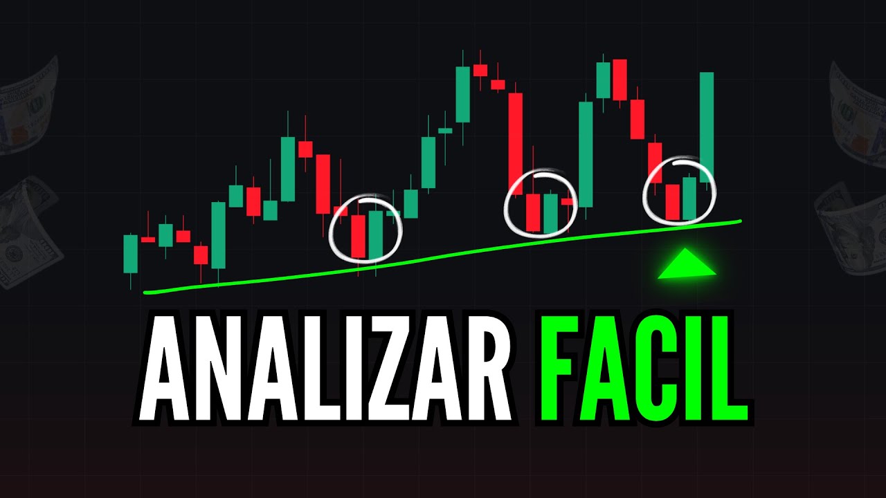 Como ANALIZAR tus Gr&aacute;ficos FACILMENTE en el Trading