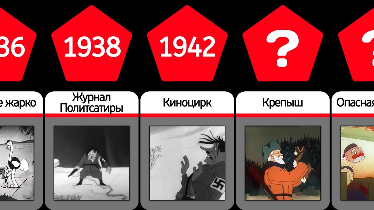 Мультфильмы Студии «Союзмультфильм» 1936-1954