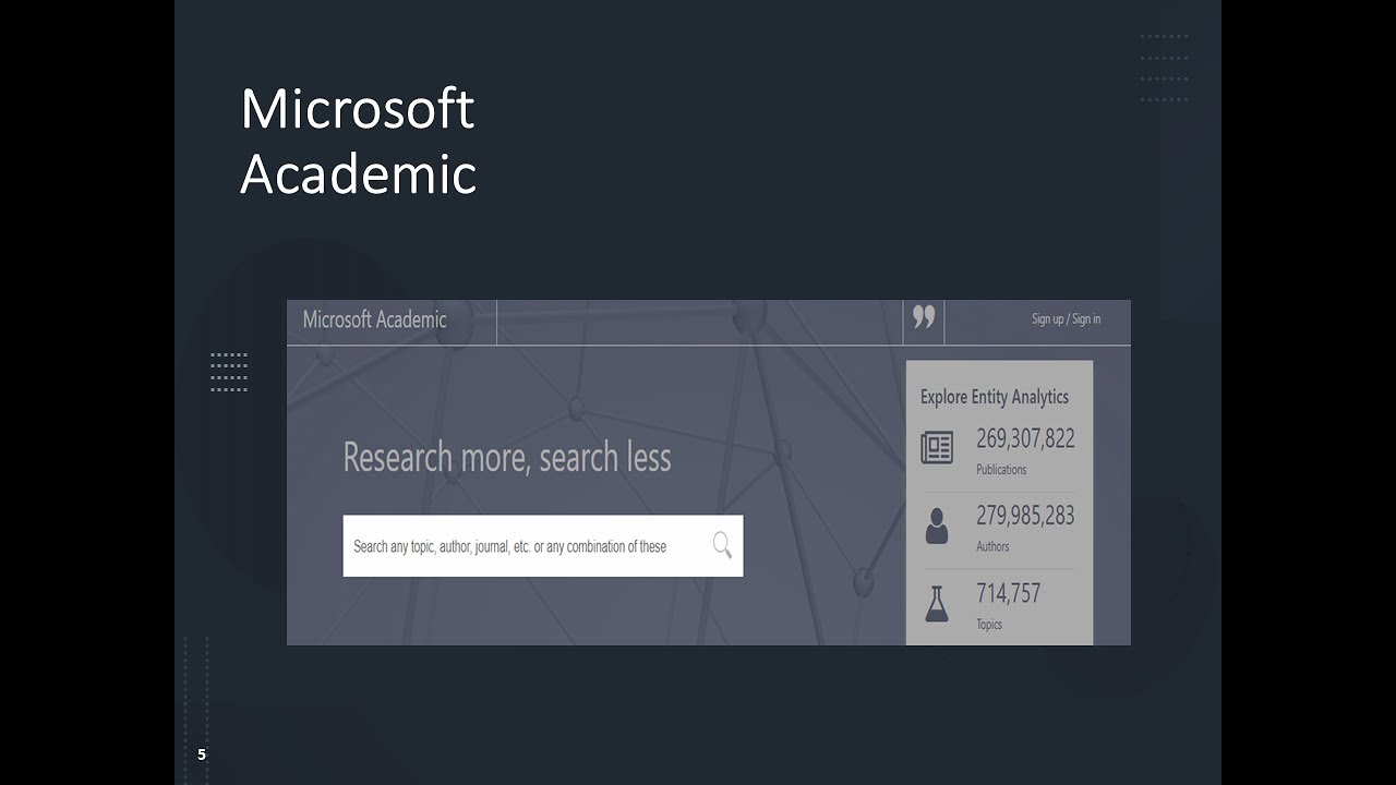 كيفية استخدام موقع و محرك البحث المتميز Microsoft academic للحصول على أحدث الأبحاث العلمية مجانا ✍✍✍