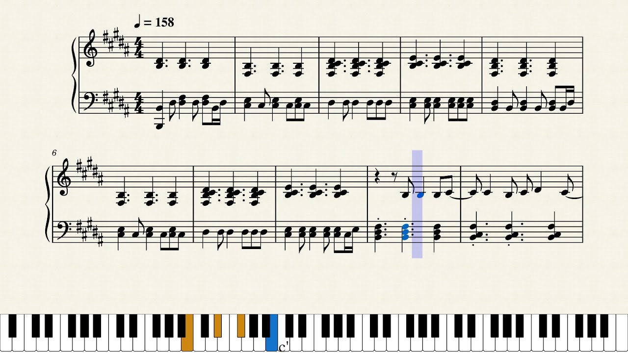 it's all futile! it's all pointless! by Lovejoy (Piano Cover)
