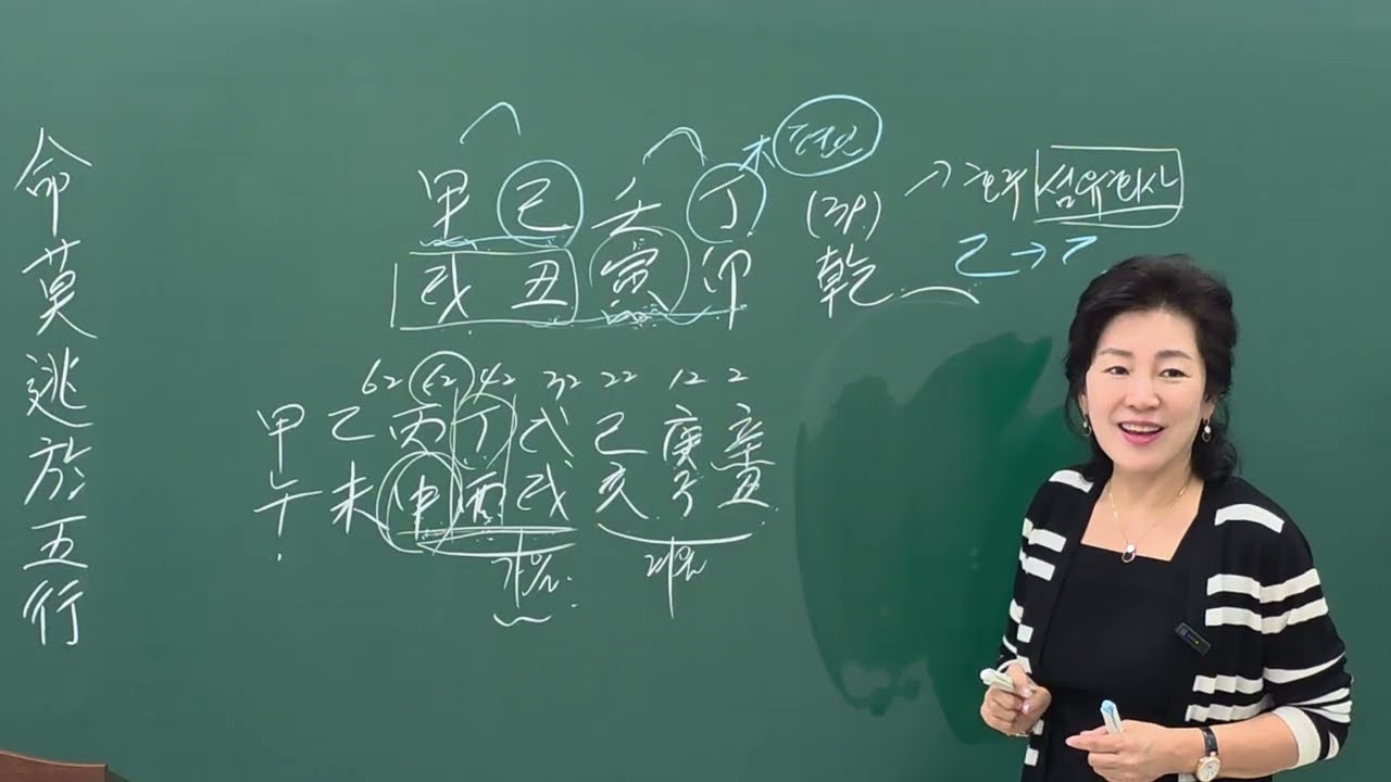 합(合)이 많은사주 성공이 느리다