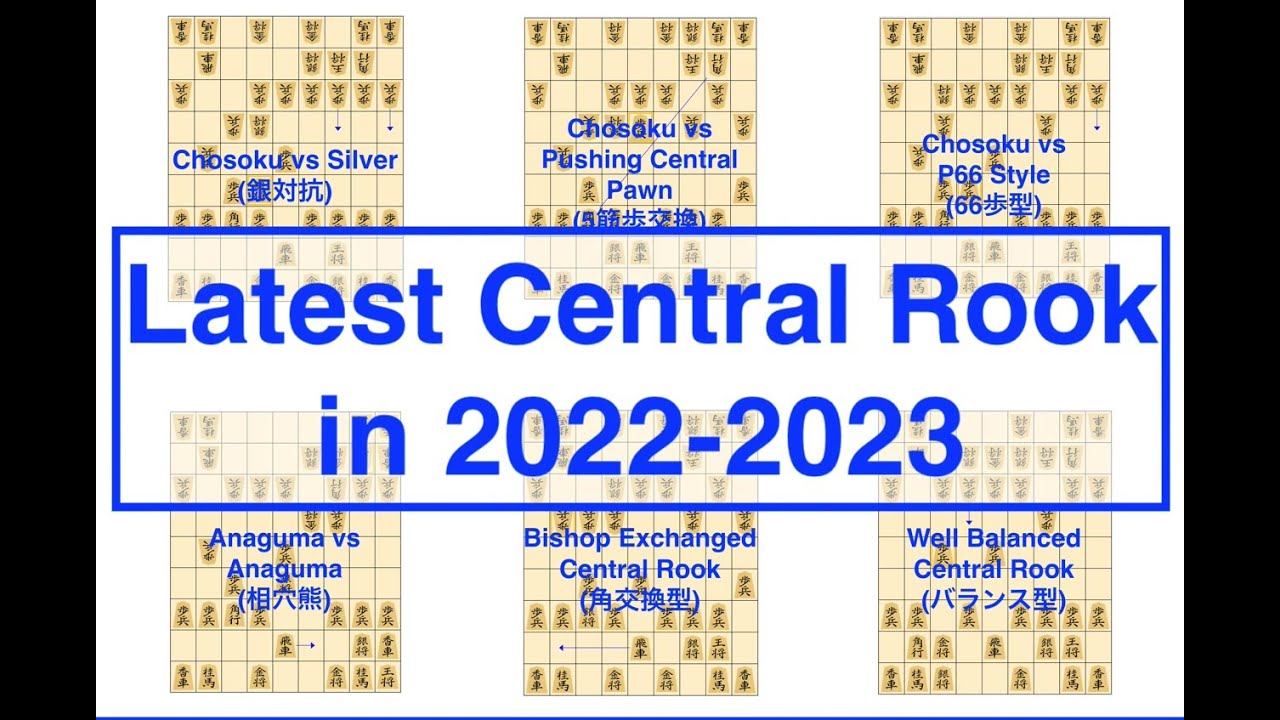 Shogi Opening: Latest Nakabisha (Central Rook) in 2022-2023