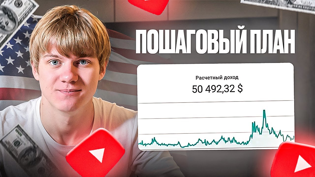 1000$ в месяц на YouTube: Как запустить зарубежный канал в 2026 году