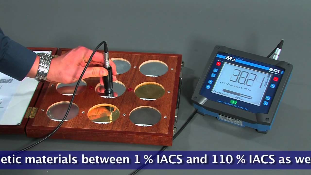 Conductivity Measurement