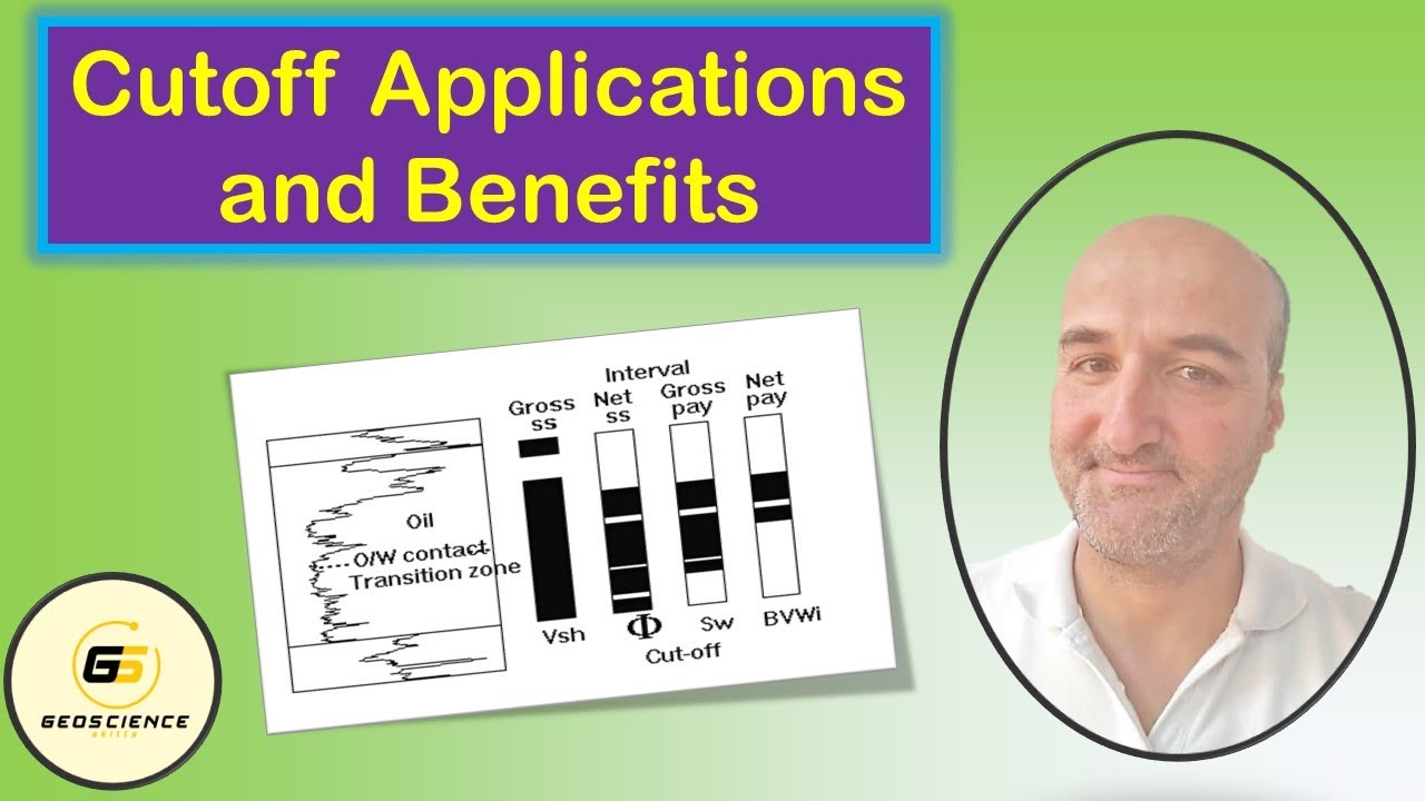 Cutoff Application and Benefits